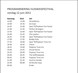 Programma Huisweid festival, Warmenhuizen